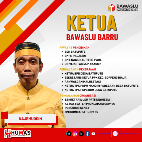 cek